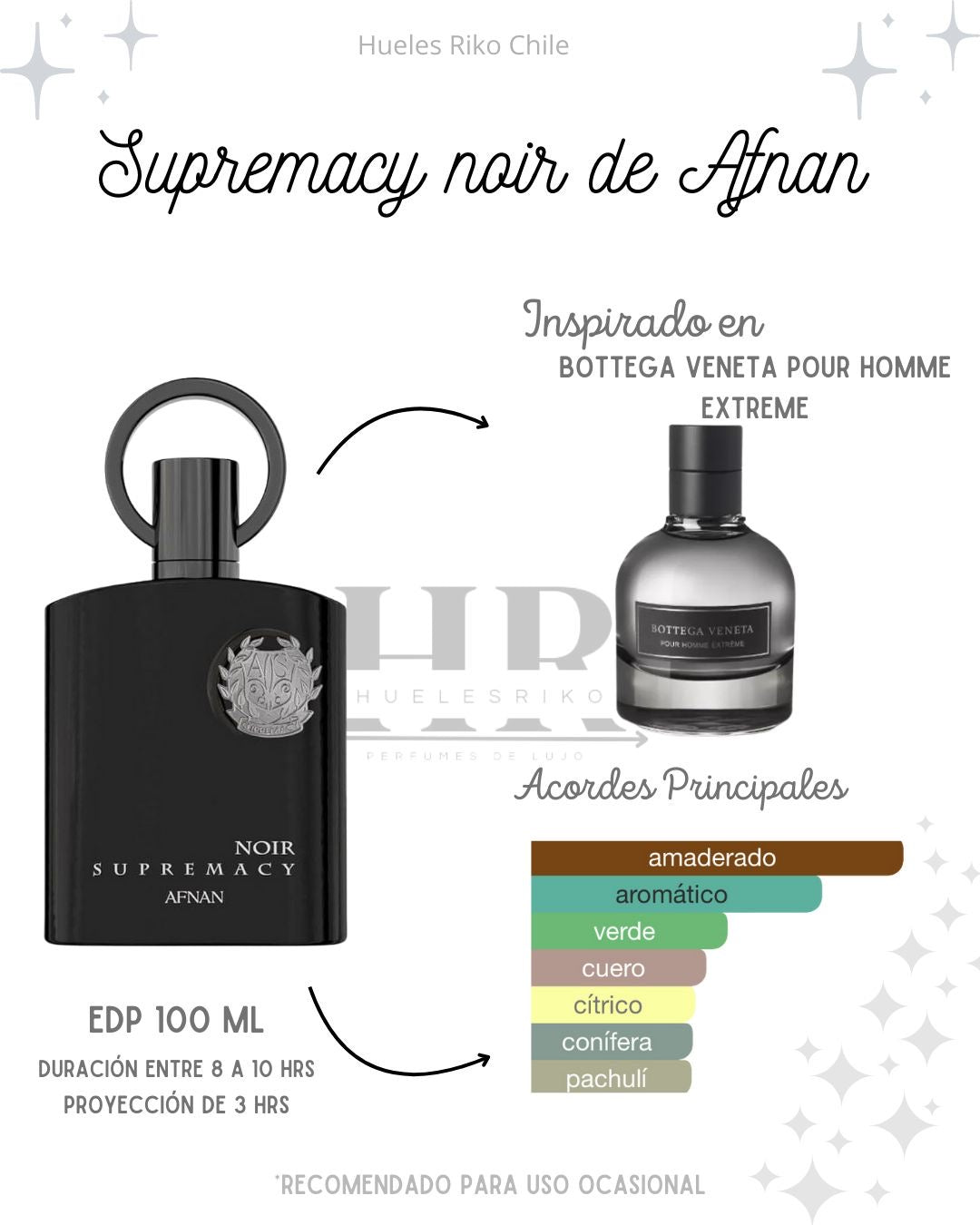 AFNAN SUPREMACY NOIR UNISEX EDP 100ML