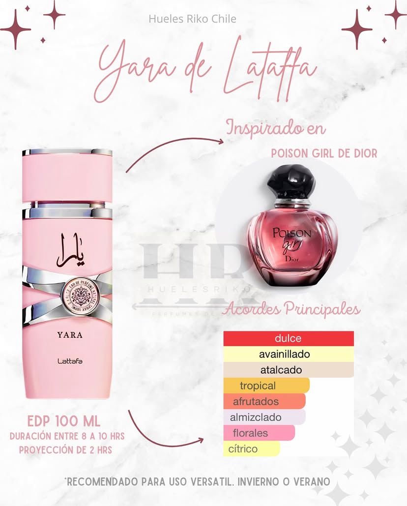 LATTAFA YARA WOMAN EDP 100ML