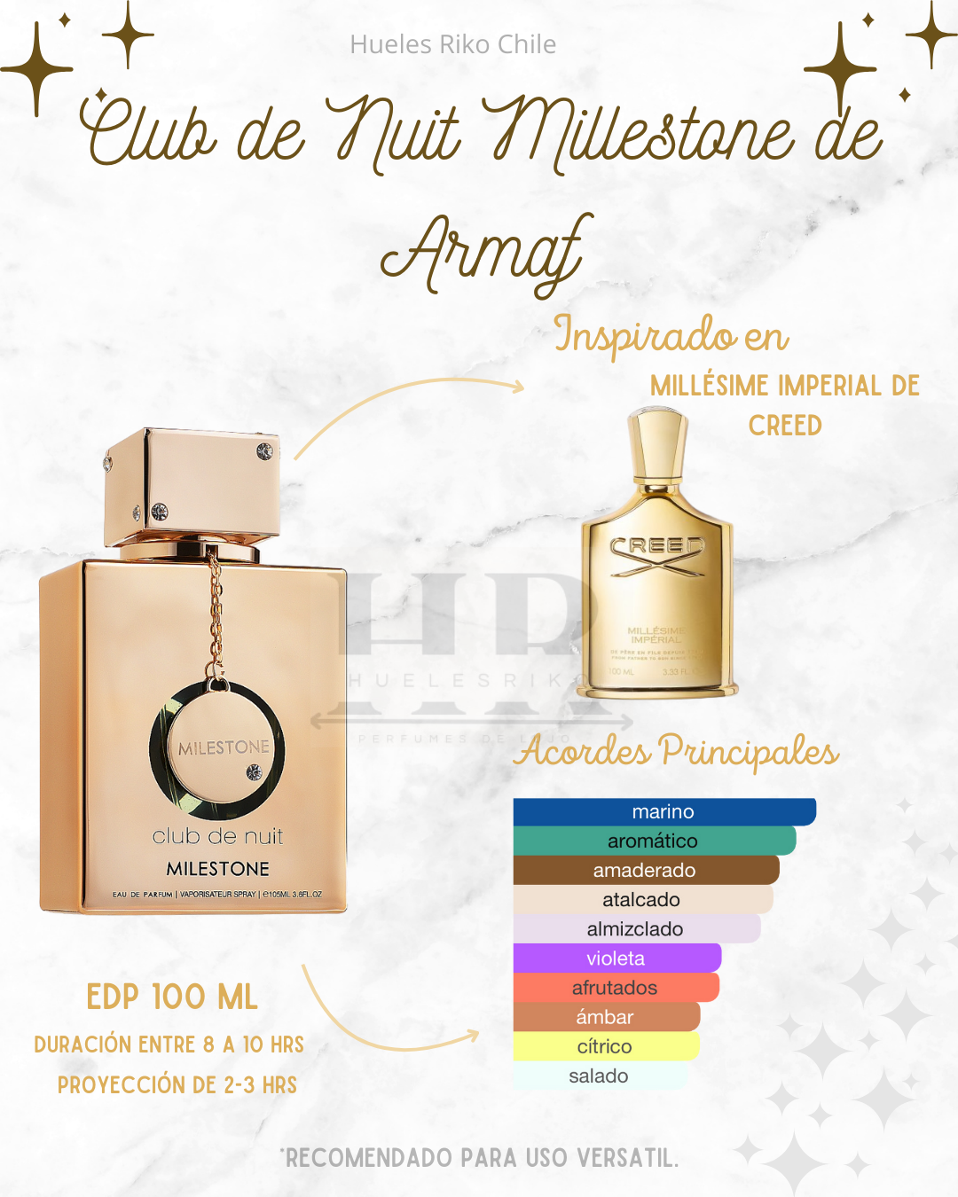 ARMAF CLUB DE NUIT MILESTONE UNISEX EDP 105ML