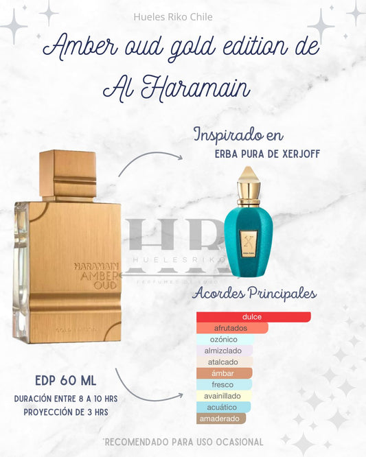 AL HARAMAIN AMBER OUD GOLD EDITION UNISEX EDP 60ML
