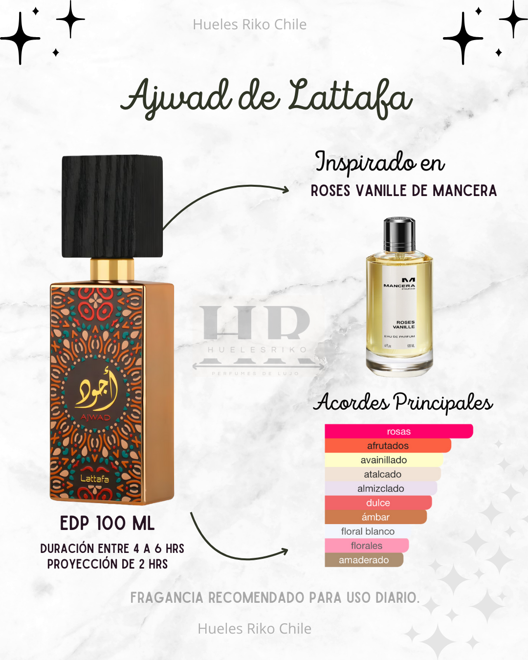 LATTAFA AJWAD UNISEX EDP 60ML