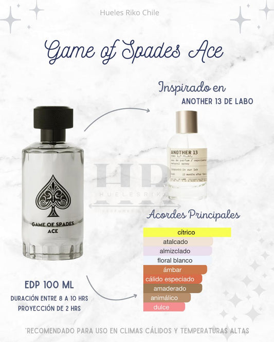 Jo Milano Game Of Spades Ace Parfum Edp 100Ml inspirado en  (Thomas Kosmala 4 Après l'Amour)