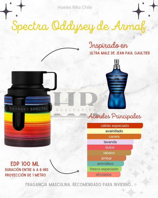ARMAF ODYSSEY SPECTRA RAINBOW MEN EDP 100ML